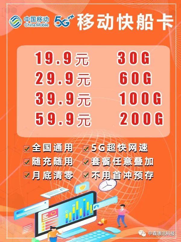 0月租移動純流量卡辦理5g極速上網衝浪體驗網速快人一步