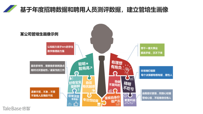 股票培训班多少钱(股票培训班收费标准)