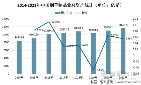 2021年中国烟具代工行业重点企业对比分析（思摩尔国际VS劲嘉股份VS顺灏股份） [图]