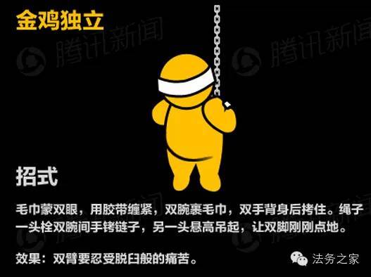 新知达人, 郑州民警以“烤全羊”逼取口供：刑讯逼供的那些方式，你都想不到！