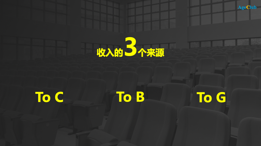 新知图谱, 深度：12个行业热点复盘+1个核心盈利指标+6个典型创新案例+4个商业机会展望