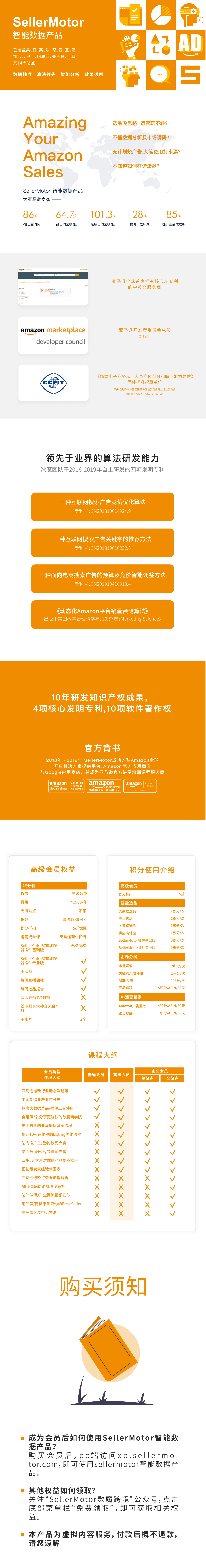 企服商城, SellerMotor高级会员（亚马逊选品）,数魔跨境