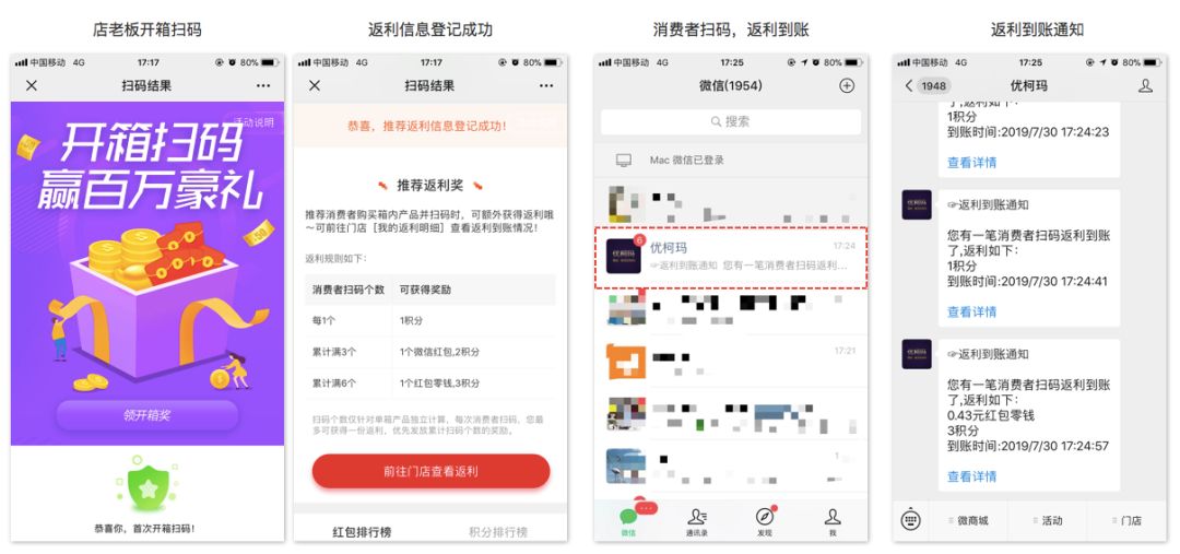 新知图谱, 米多官方首次公布:动销码上线啦!!!