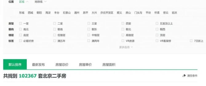 新知达人, 挂牌量超十万套！北京二手房市场“降速”