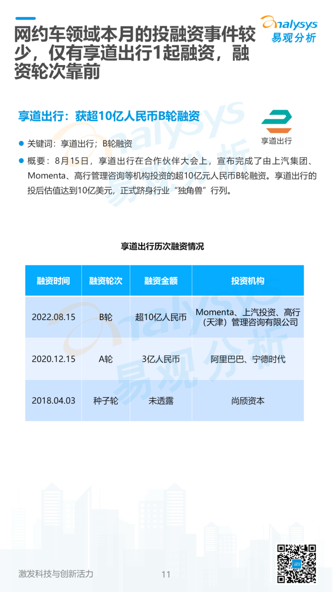 新知达人, 2022年8月中国网约车领域月度观察