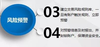 新知图谱, 大数据时代下银行业务运营的趋势分析(上)