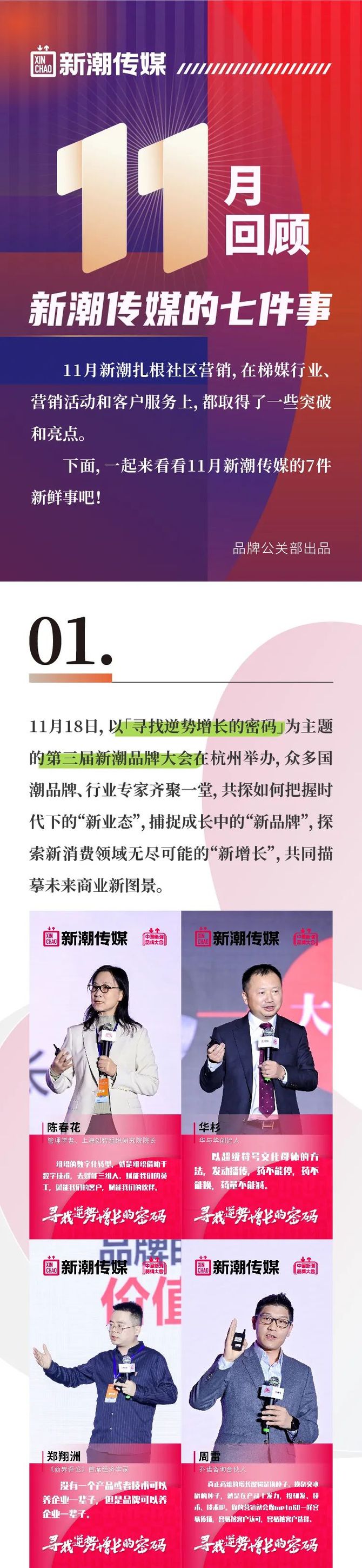 新潮传媒, 11月回顾：新潮传媒的7件事