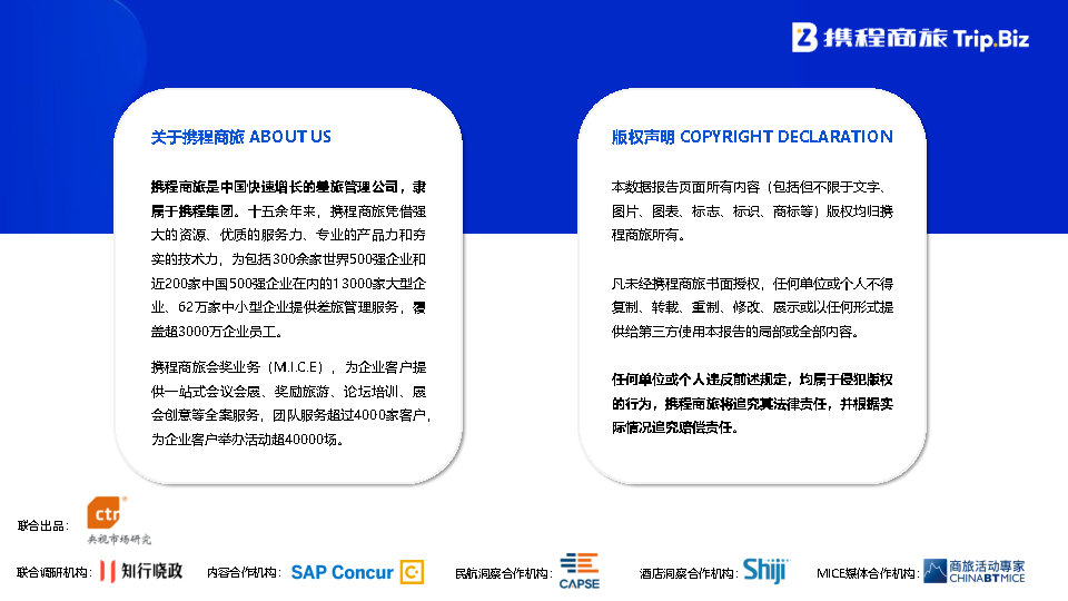 20212022年中國商旅管理市場白皮書