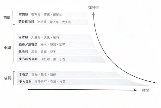 新知达人, 禧宝制研&友联味业味觉研发联合实验室正式成立!