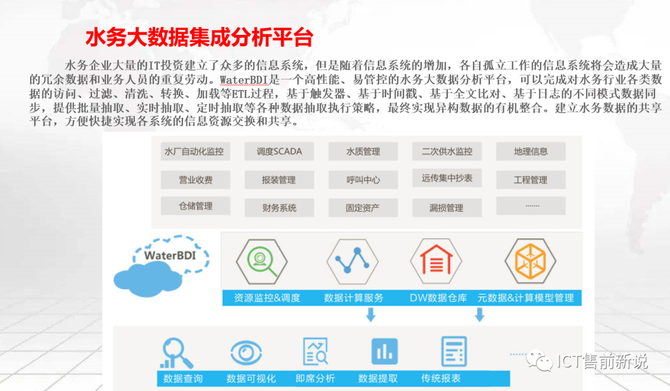 ICT售前新说, 智慧水务大数据平台建设方案