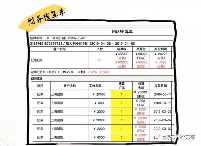 行踪SaaS, ＃百变文档，专业贴心＃ 来自行踪SaaS