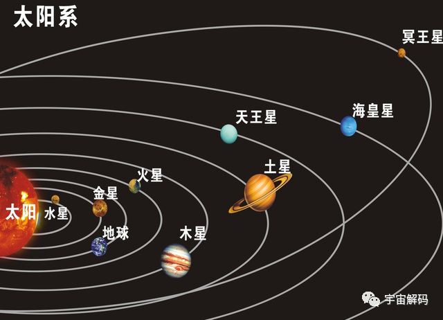 宇宙探秘几根柱子高5光年哈勃望远镜发现它在崩塌因为有蛀虫
