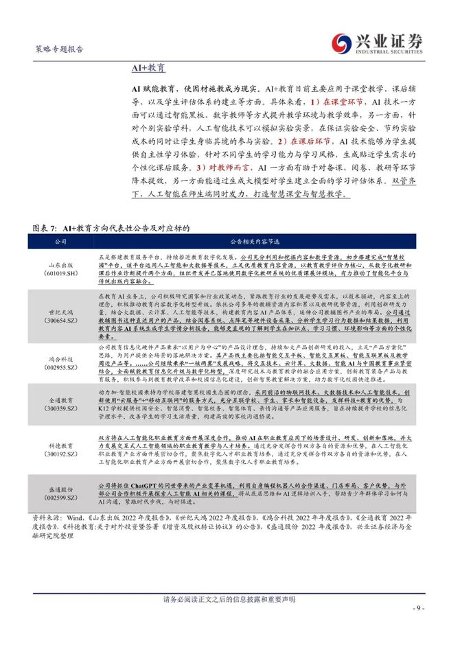 新知达人, AI+怎么+？43大细分行业全梳理