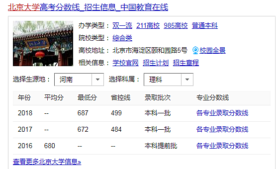 新知图谱, 北大答应补录退档考生,不应该是这件事的终点