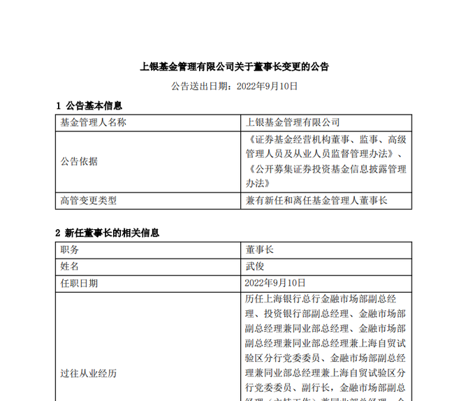 新知达人, 重磅!15家银行系基金的金融江湖:工银瑞信领跑;建信为基民赚钱最多;农银汇理下滑近60%;招商基金非货规模居首;城商行基金再添新