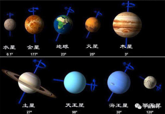宇宙探秘220亿千米外探测器有令人沮丧的消息人类造物无法飞出太阳系