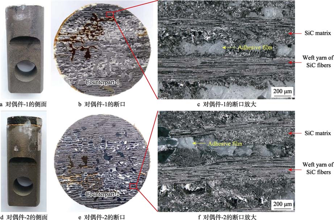 學術丨sicfsic複合材料表面siyb2si2o7雙層塗層結合強度分析