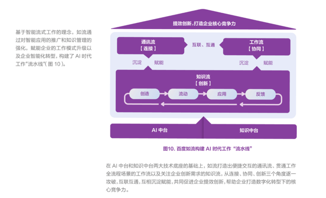 百度收录规则2020_百度收录规则时间_百度收录时间段