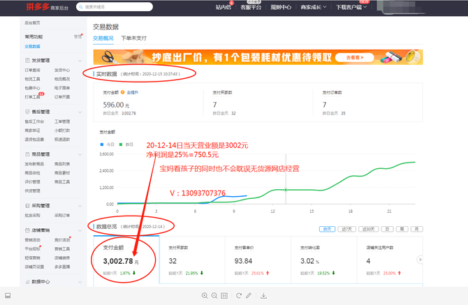 新知达人, 2020如何玩转拼多多无货源模式，收益如何，该怎么去操作呢？