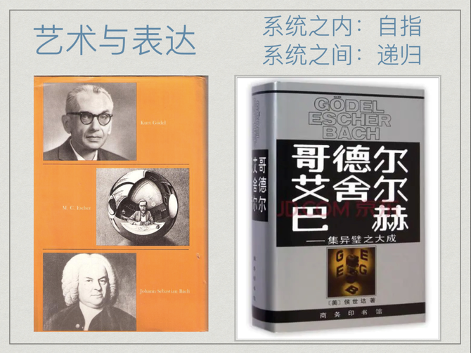 新知达人, 对称性破缺与涌现——复杂科学与艺术之间的共鸣