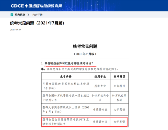 2,公共英語三級證書可以免考網絡教育學位英語考試(相關規定請關注各