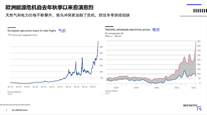 新知达人, 路孚特碳研究组受邀出席2022《财经》碳中和高峰论坛