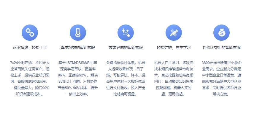 企服商城, 环信机器人,环信