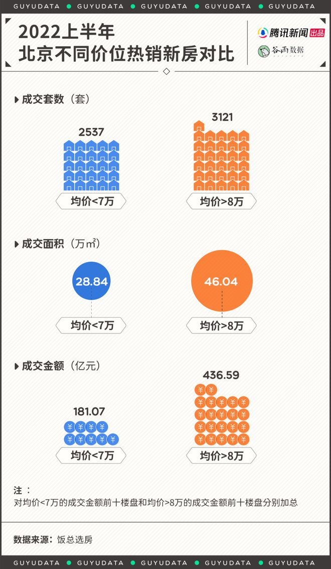 纵横Plus, 离谱！北京有钱人最荒诞的一幕出现了