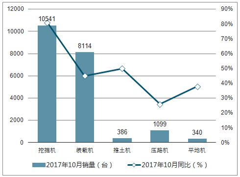 企服商城, 数商云机械制造B2B电商系统平台优势,数商云