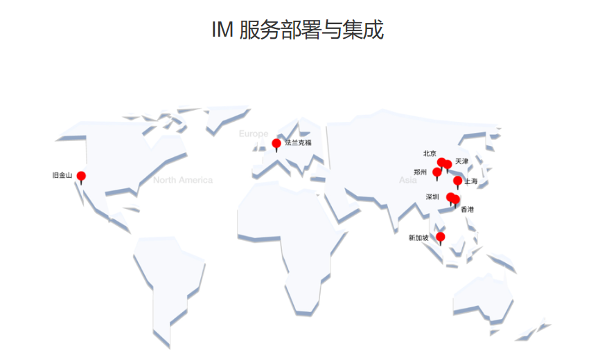 企服商城, 环信即时通讯云,环信