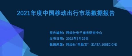 网经社：2021年度中国移动出行市场数据报告