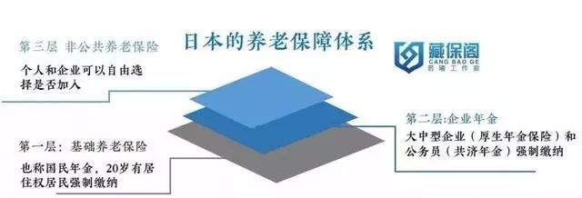 新知达人, 国内养老好，还是国外养老好?（值得一读）
