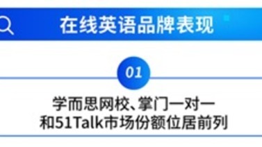 中国社科院发布K12在线英语蓝皮书：51Talk市场份额第一