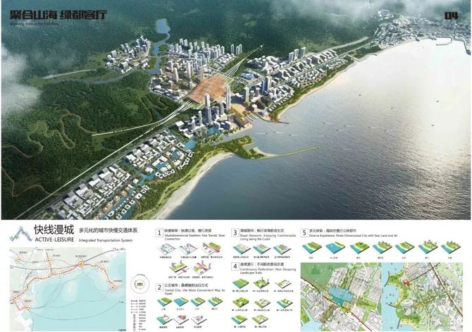 深汕合作区滨海地区城市设计国际咨询六大方案,你更喜欢哪一个?