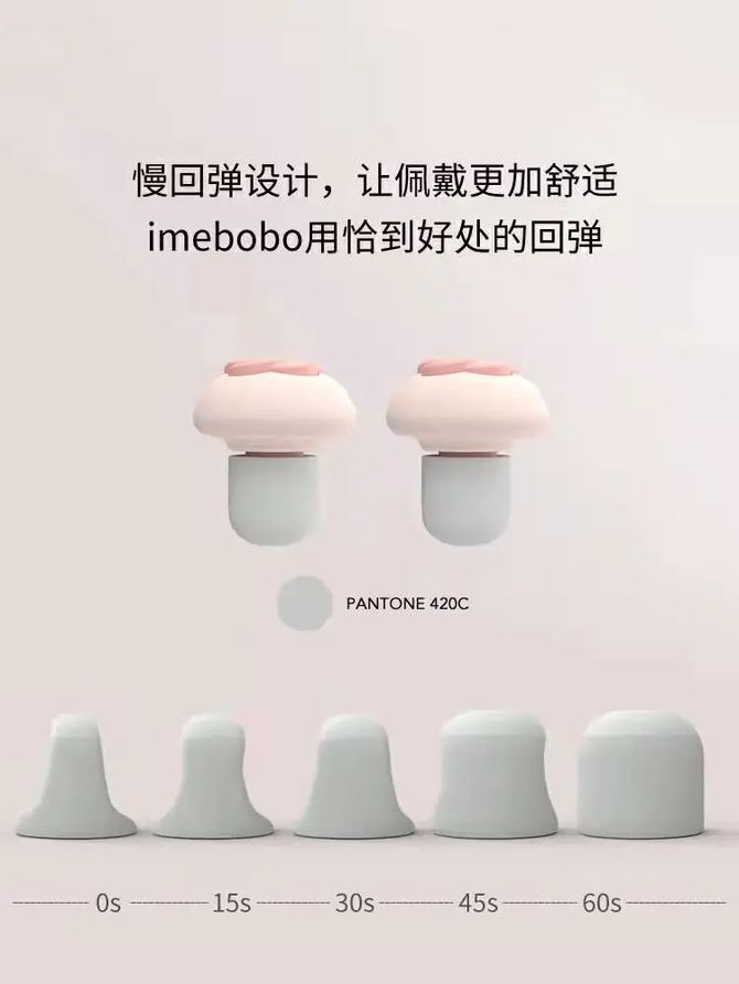 新知达人, 隔壁房间有噪音?戴上这个耳塞,能叫醒你的只有大耳刮子!