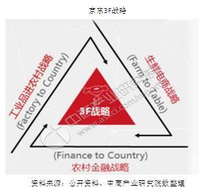 新知达人, 数字乡村发展战略纲要:培育农村电商品牌 农村电商五大典型扶贫案例分析