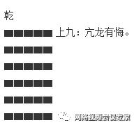 创业说, 易经里的潜龙勿用、见龙在田、飞龙在天、亢龙有悔是怎么意思？