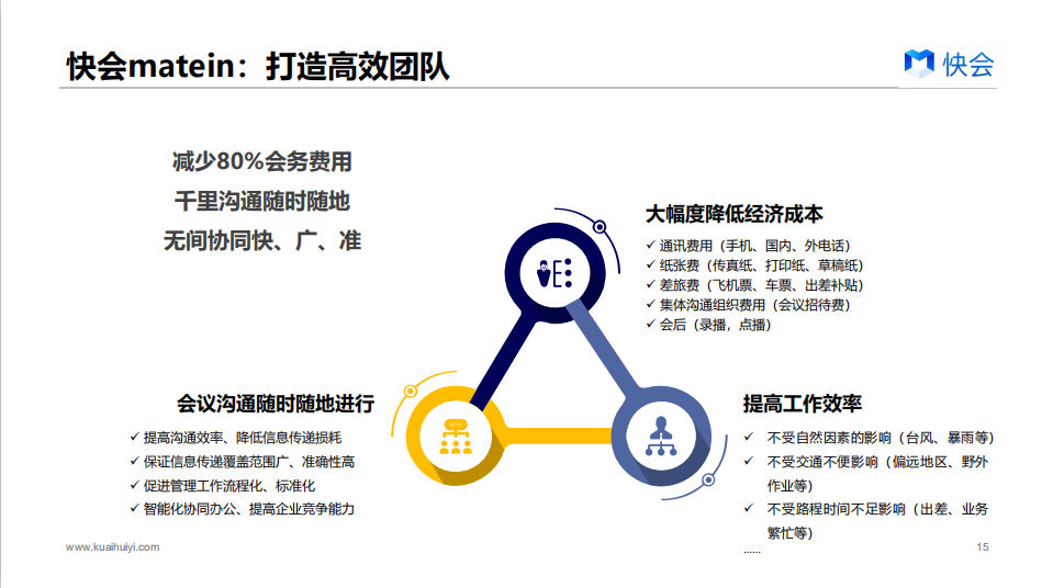 企服商城, 快会matein-远程办公视频会议,快会matein