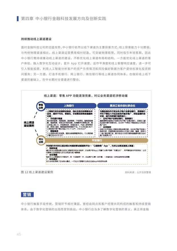 新知图谱, 2019中小银行金融科技发展研究报告
