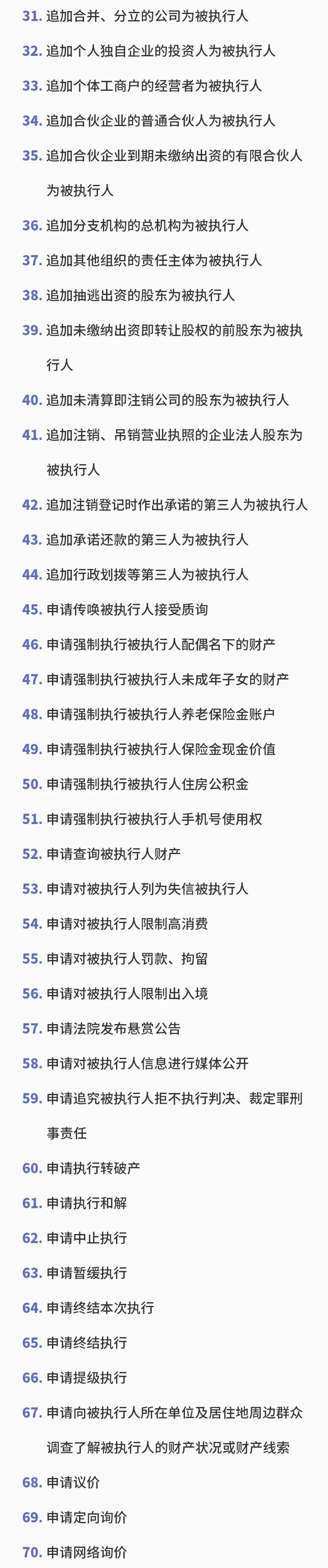 新知达人, 22类执行措施一览表,从未如此详尽!