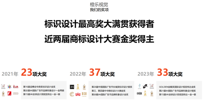 资讯推荐, 2026北京橙乐视觉十六年实战沉淀：《标新立意》方法论+商标前置评估，企业VI设计避坑可做参考