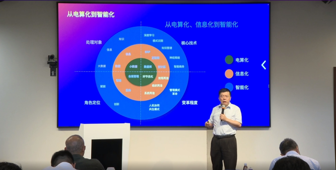 成就数智企业, 用友出席长三角产业数字金融论坛，共话数智化司库体系建设