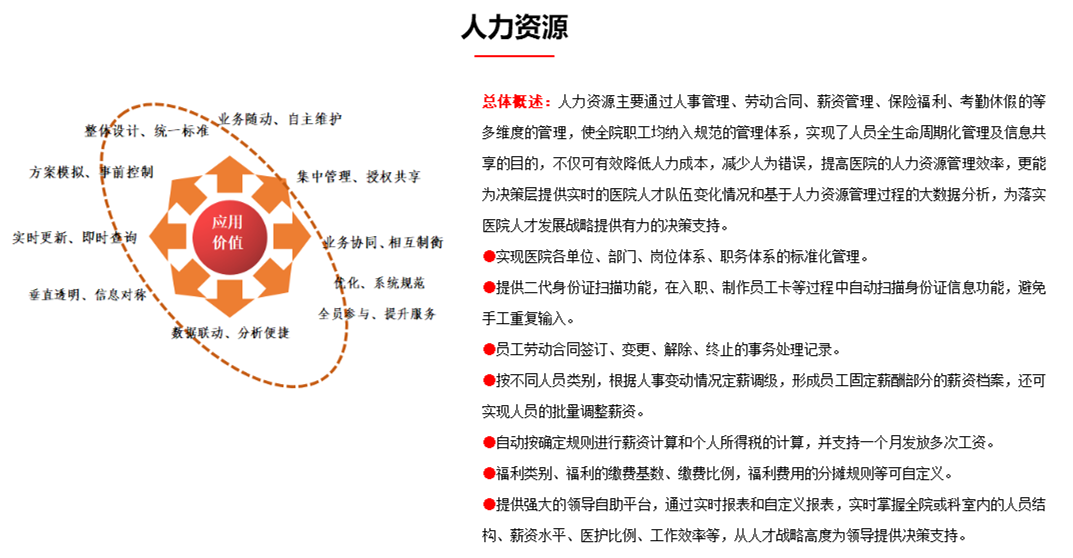 企服商城, 人力资源,华夏软件