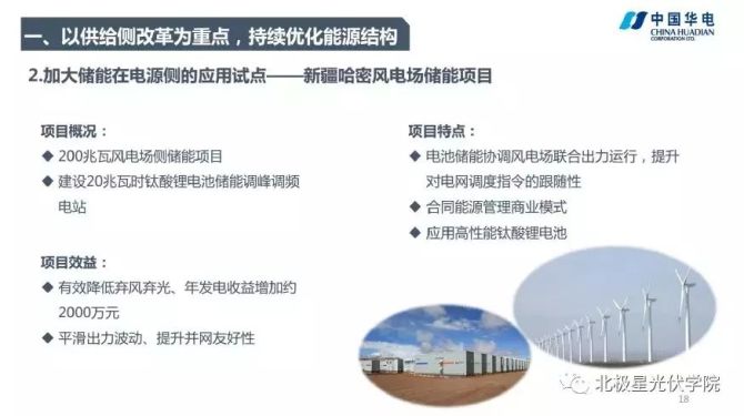 新知达人, 中国华电综合能源服务实践报告