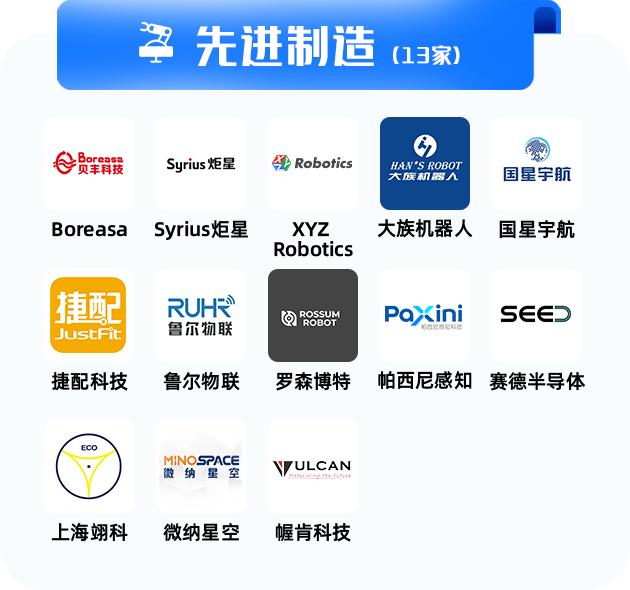 新知达人, 2023中国未来独角兽TOP 100