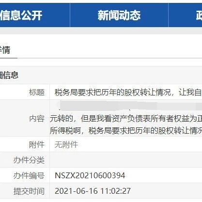 股权转让被重点稽查的6种行为与股权转让中涉及的40个问题