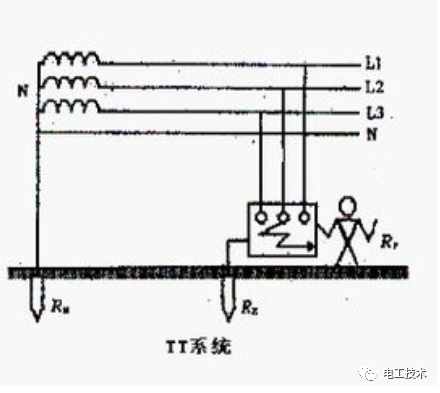 tt供電系統是變壓器中性點直接接地,設備金屬外殼直接