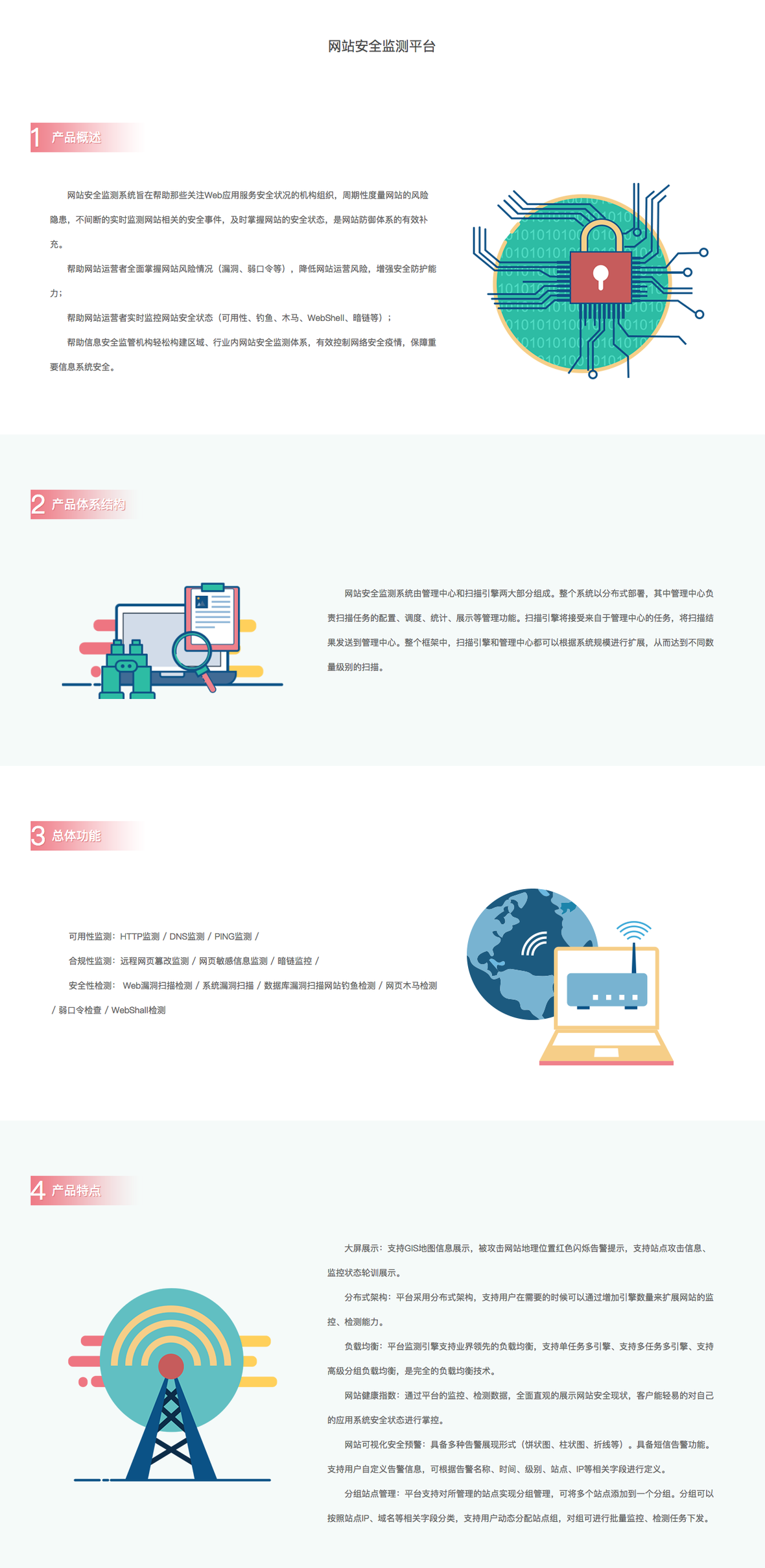 企服商城, 网站安全监测系统,中科正阳