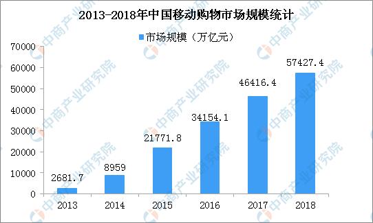 新知图谱, 江西禁带手机入课堂遭反对 国人真的离不开手机吗?