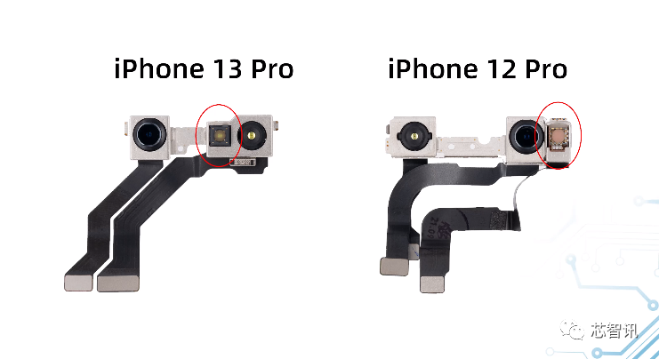 iphone11点阵投影器图片